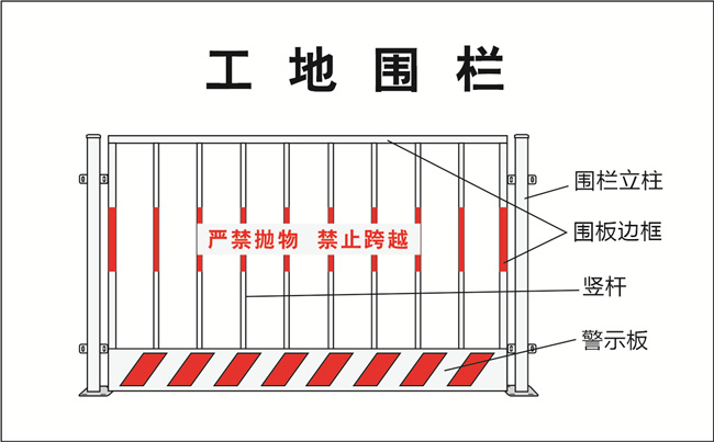基坑護(hù)欄